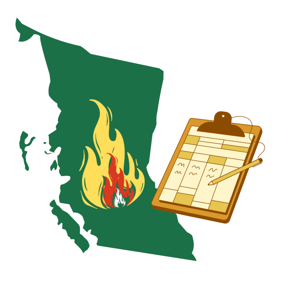 Preparing for Wildfires Across B.C.