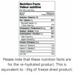 freeze dried chicken nutrition facts with note