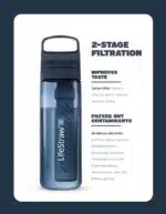 LifeStraw Go bottle infographic