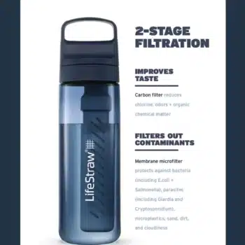 LifeStraw Go bottle infographic