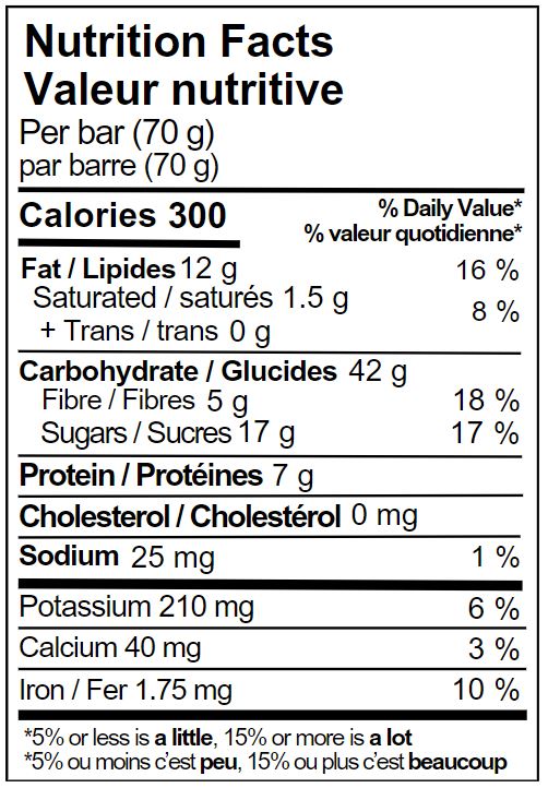 OBAR Nutrition Facts Blueberry