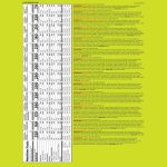 45-Day 1-Person Emergency Food Supply Kit, 281 Servings